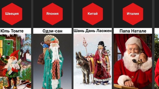 Дед Мороз в Разных Странах Мира