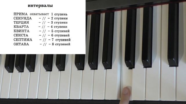 20. ИНТЕРВАЛЫ часть1. НАЗВАНИЯ ИНТЕРВАЛОВ. Уроки сольфеджио 0-1 класс