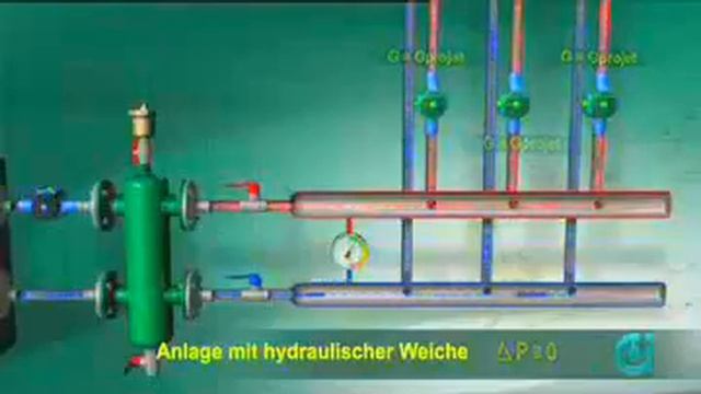 Как работает котёл с гидрострелкой и без неё