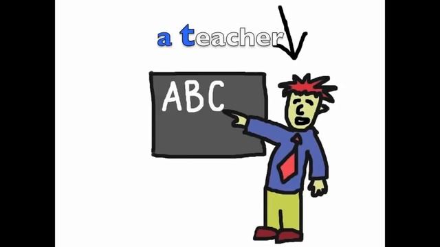 "A and An Song" - English Lesson for "A and An" - Rockin' English