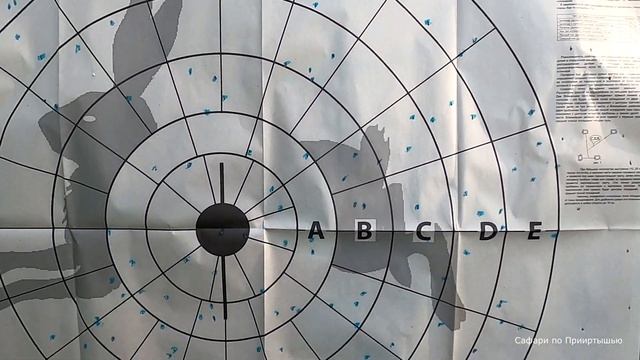 МР 153. Миф или реальность. Пристрелка ружья дробью № 7.