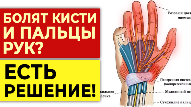 Боль в кистях рук уйдет НАВСЕГДА! / Лечебная гимнастика для кистей и пальцев рук.