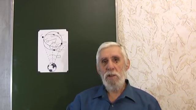 Мистические Знаки Зодиака