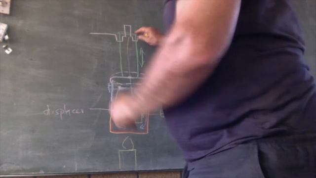 Stirling Engine from 4 cans