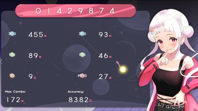 Уже почти привык к osu!. 6 star map