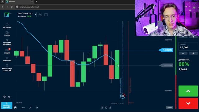 100% ЗАРАБОТКА!! ЛУЧШАЯ СТРАТЕГИЯ НА БИНАРИУМ / торговля на Binarium | Трейдинг для начинающих