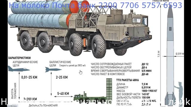 Самара городок № 729 останется без премии ЦИПСО