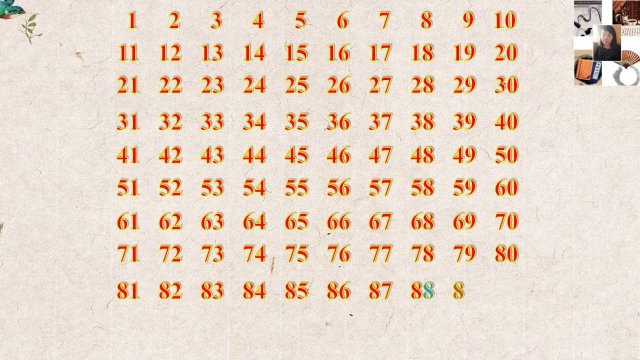 цифры  от 1до 100 по китайски