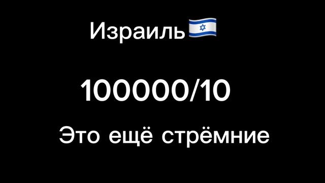 Оцениваю сирены EAS разных стран