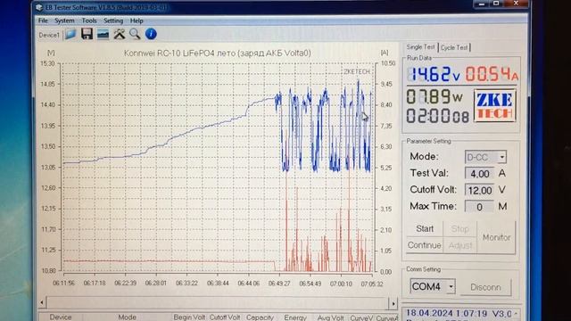 Konnwei RC-10, обзор характеристик зарядного устройства.