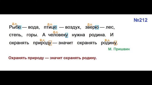 ГДЗ РУССКИЙ ЯЗЫК УПРАЖНЕНИЕ.212 КЛАСС 4 КАНАКИНА ЧАСТЬ 1