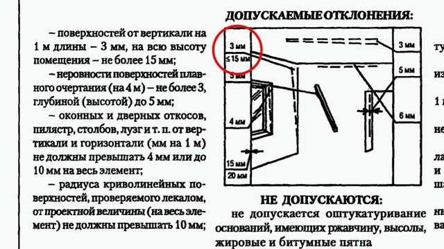 Как проверять штукатурку стен / СНиП и ГОСТ / Как принимать штукатурку / Паркетные полы / Технадзор