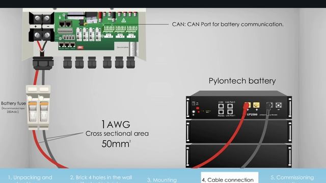Установка DEYE SUN-8K-SG01LP1-EU Руководство