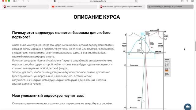 Крой для девочек дошкольниц до 30 размера от Паукште И.М. "Модные практики"