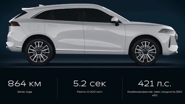 Обзор гибридного  WEY 05  | первый представитель на российском рынке