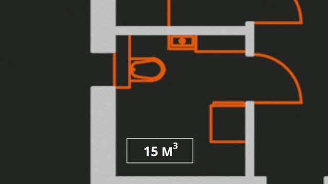 Размеры котельной в доме