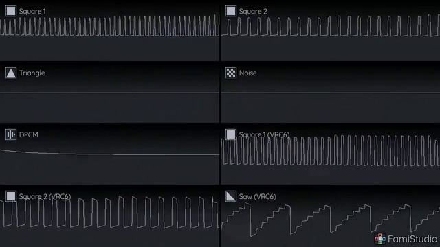 Salamander/Life Force - Power of Anger (Stage 1) VRC6 Remix - FamiStudio