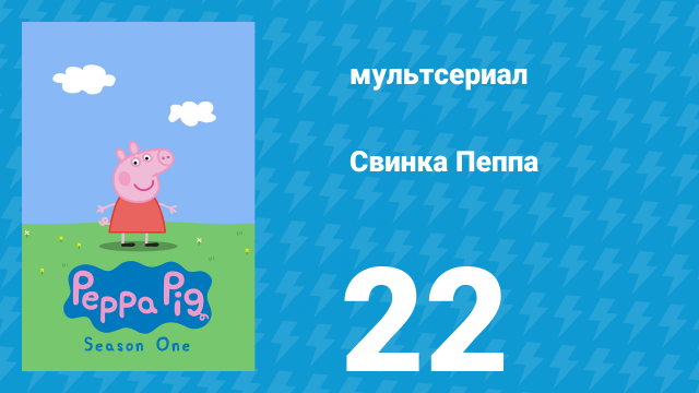 Свинка Пеппа 1 сезон 22 серия (мультсериал, 2004)