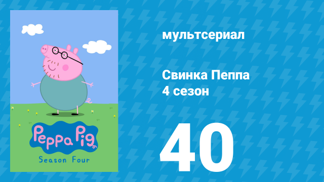 Свинка Пеппа 4 сезон 40 серия (мультсериал, 2004)