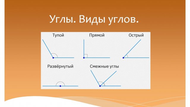 Углы.Виды углов. Математика 5 класс. Программа Эльконина-Давыдова.