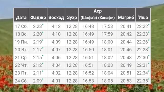 Время намаза в город Москва на Май 2025 год (Вакти намоз ?