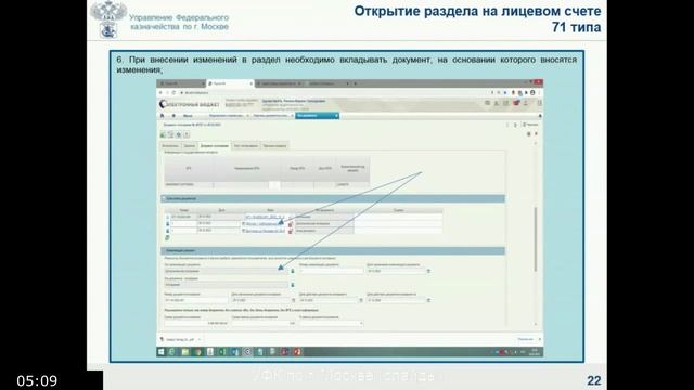 Актуальные вопросы казначейского сопровождения