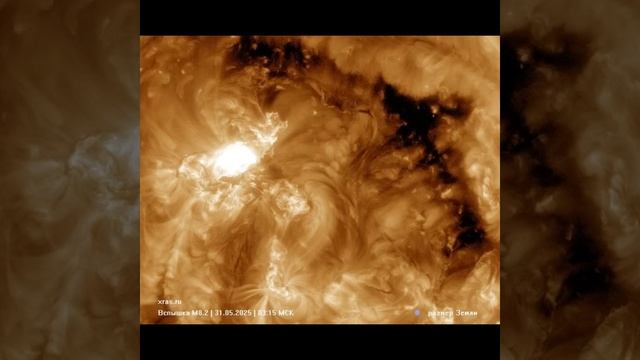 Рекордный магнитный шторм на Земле завершился спустя 66 часов.