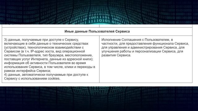 ВСЯ ПРАВДА О MAX ЧТО КРАДЕТ И КОМУ ПЕРЕДАЕТ Юрист Алиса Пономарева.