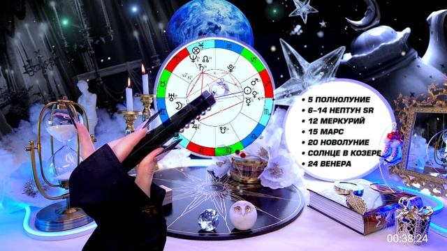 ✨ БЛИЗНЕЦЫ - НОВОГОДНИЙ ПРОГНОЗ НА ДЕКАБРЬ | КРАСИВО ЗАВЕРШАЕМ ГОД  - ПОЛНОЕ ЧТЕНИЕ ЗВЁЗД & ТАРО