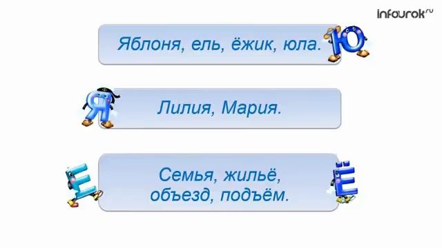 Гласные звуки Русский язык 2 класс #10 Инфоурок