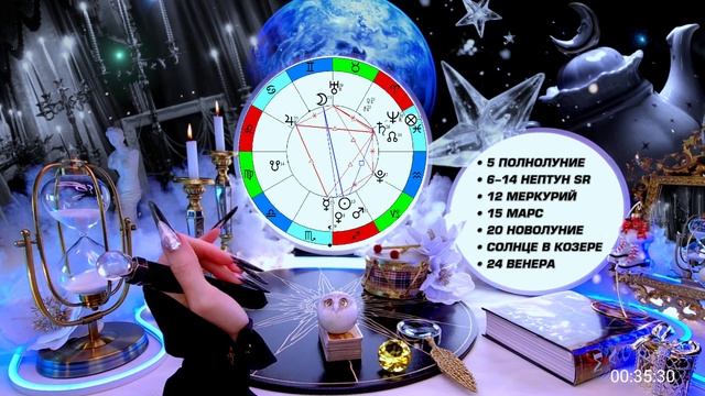 ✨ ДЕВА - НОВОГОДНИЙ ПРОГНОЗ НА ДЕКАБРЬ | КРАСИВО ЗАВЕРШАЕМ ГОД - ПОЛНОЕ ЧТЕНИЕ ЗВЁЗД & ТАРО