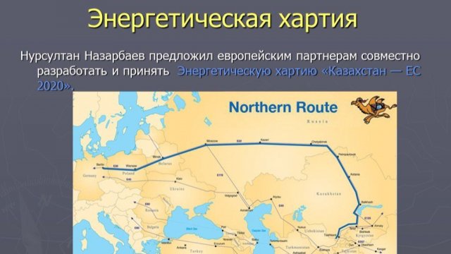 Энергетическая хартия: попытка колонизации России