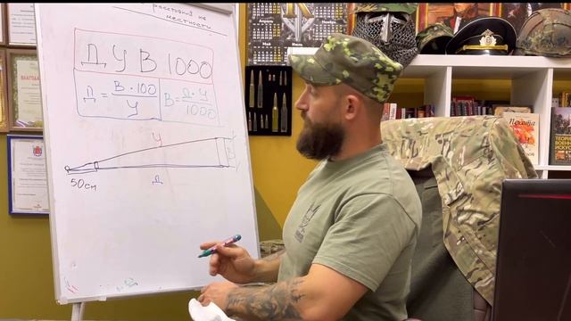 НВП. Военная топография. Определение углов и расстояний на местности.