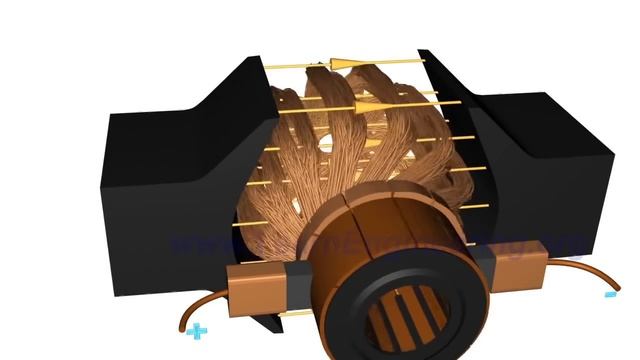 Электродвигатель постоянного тока. Принцип работы.