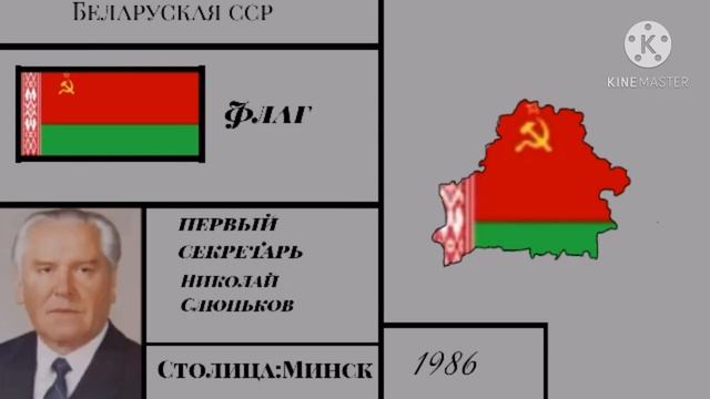 история беларуси на карте с 1918 года