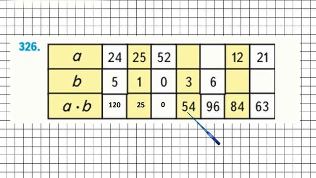 Страница 76 Задание 326 – Математика 4 класс (Моро) Часть 1
