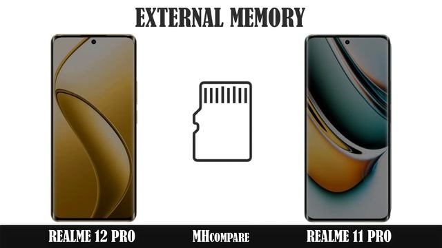realme 12 pro vs realme 11 pro