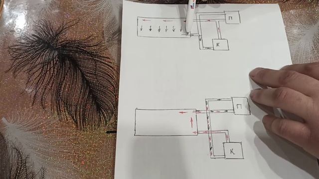 Кратко о том, как правильно подключить предпусковой подогреватель (котëл) к системе охлаждения.
