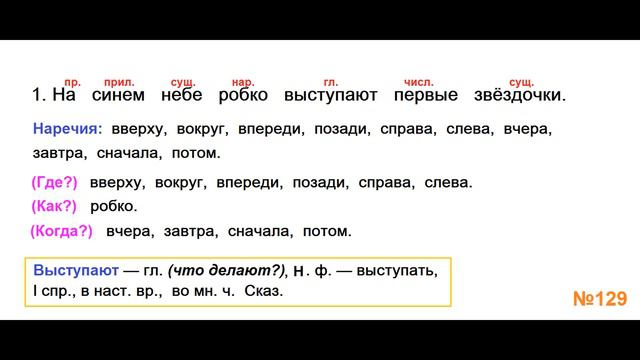 ГДЗ РУССКИЙ ЯЗЫК УПРАЖНЕНИЕ.129 КЛАСС 4 КАНАКИНА ЧАСТЬ 1