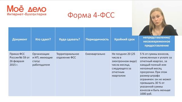Отчетность за сотрудников в 2016 году