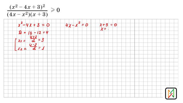Решение СЛОЖНЫХ и очень СЛОЖНЫХ неравенств методом интервалов