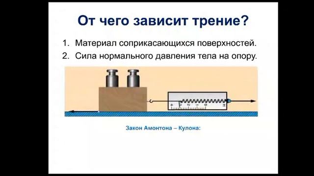 Физика. 7 класс. Сила трения