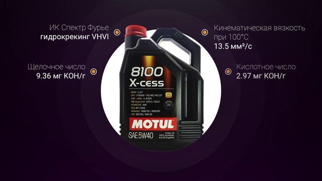 Обзор моторного масла Motul 8100 X-cess 5W-40 | Хороший ли выбор?