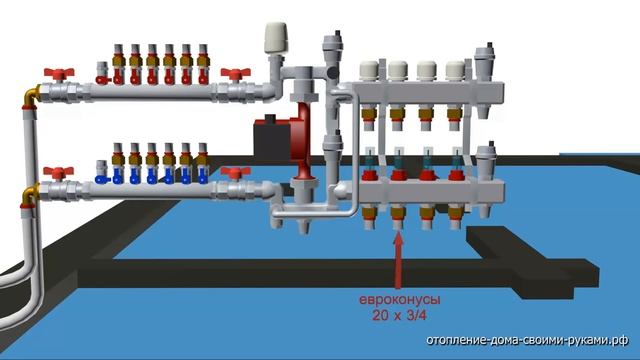 Схема отопления двухэтажного дома теплый пол   коллекторное отопление720p