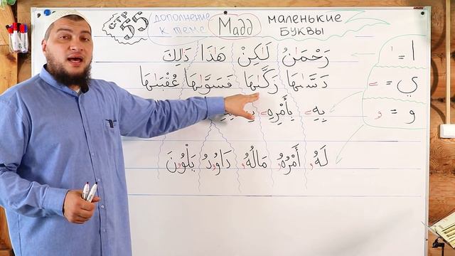 Урок № 7 -- Маленькие буквы "Мадд": [ا], [و] и [ي].