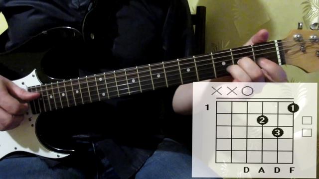 Scorpions When The Smoke Is Going Down tab + chords how to play cover guitar lesson