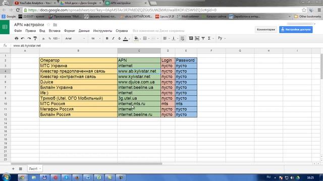 Настройка APN для всех мобильных операторов