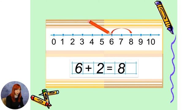 Математика, 1-й класс, Сложение и вычитание с числом 2