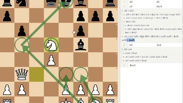 Ферзевый Гамбит || Дебют за белых || Шахматы