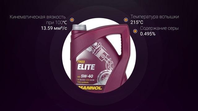 Обзор моторного масла Mannol Elite 5W-40  | Хороший ли выбор?